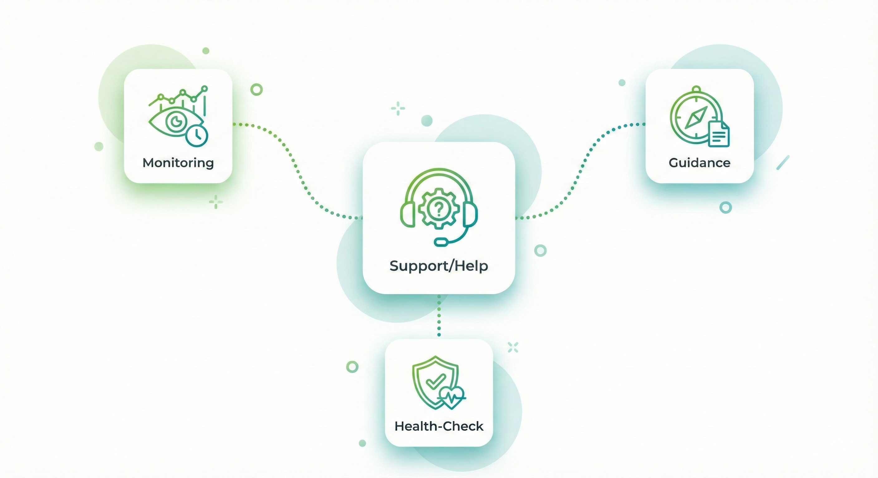 Business As Usual illustration